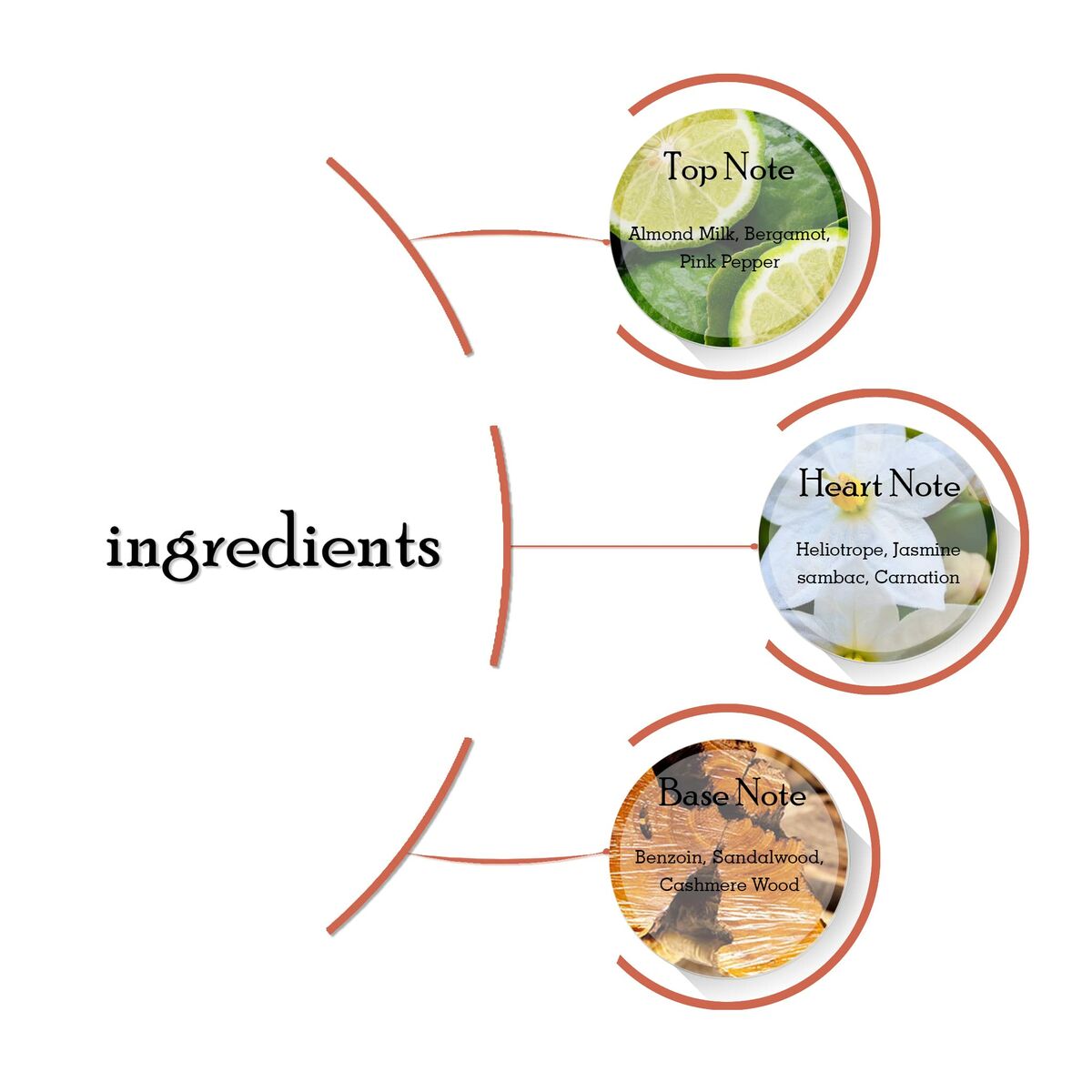 Women's Perfume Michael Kors Wonderlust EDP-5